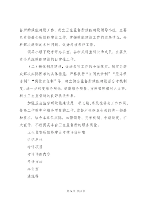 卫生监督所加强机关效能建设工作方案.docx