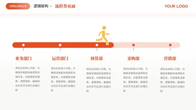 橙色商务风5项流程PPT单页