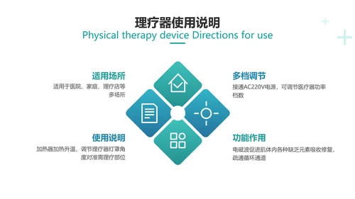 扁平简约风医疗产品使用说明介绍
