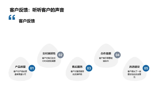 家居行业半年回顾与展望