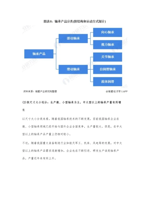 全球及中国轴承制造行业市场竞争格局分析-本土企业占据中低端市场.docx