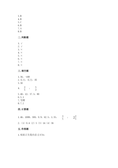 小升初六年级期末试卷精品【能力提升】.docx