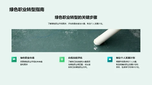 绿色天际：职业新途径