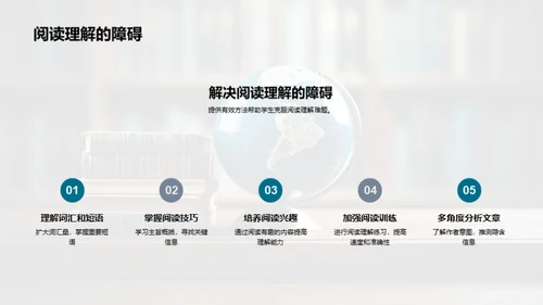 五年级英语优化教学