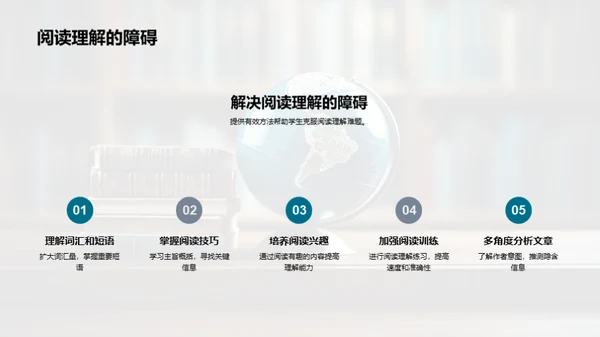 五年级英语优化教学