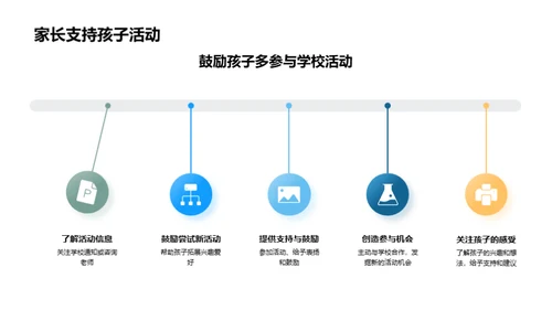 一年级新生引领手册