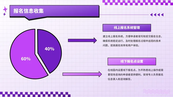 紫色潮流风招新计划校园社团招新指南PPT模板