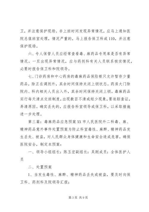 药学部毒、麻药品防盗工作预案.docx