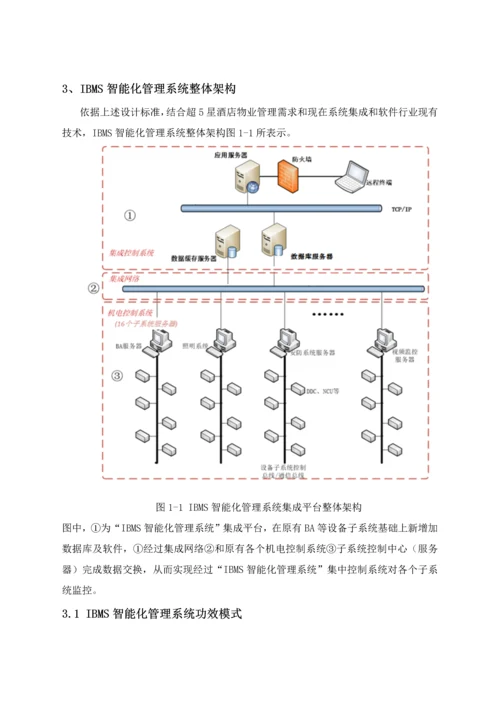 IBMS专项方案0.docx