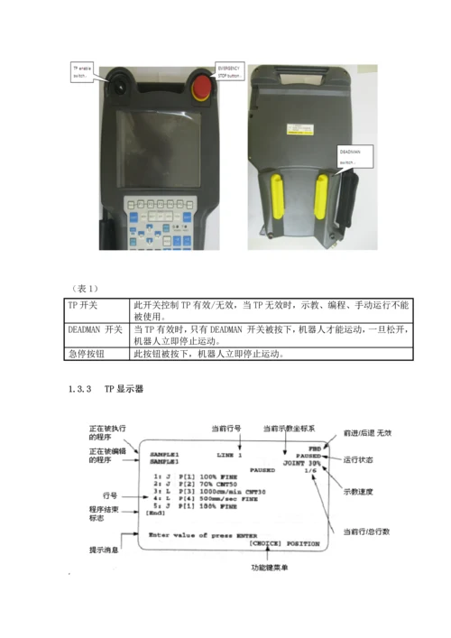 FANUC机器人操作作业规程.docx