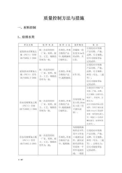 (安装)质量控制方法与措施.docx