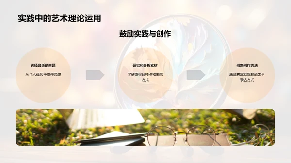 艺术理论与创作