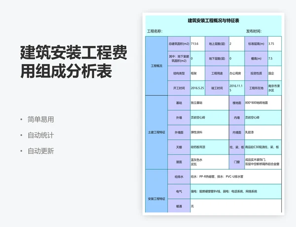 建筑安装工程费用组成分析表