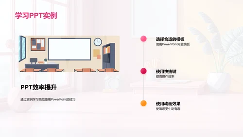 办公效率提升讲座PPT模板