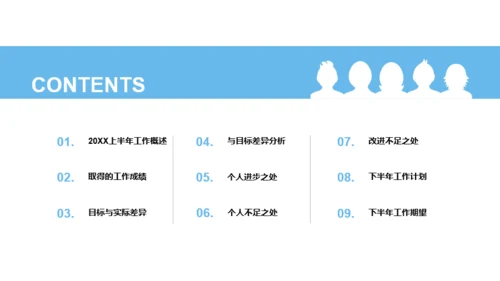 蓝色年中个人总结述职报告PPT案例