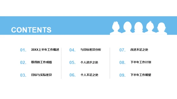 蓝色年中个人总结述职报告PPT案例