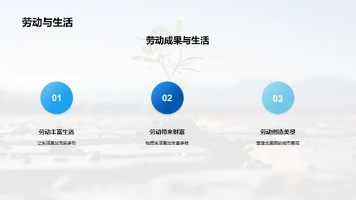 劳动的价值与美