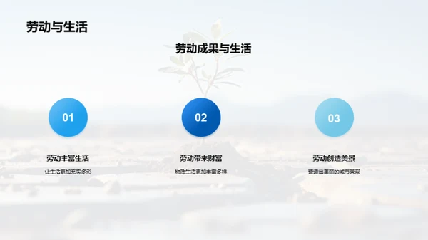 劳动的价值与美