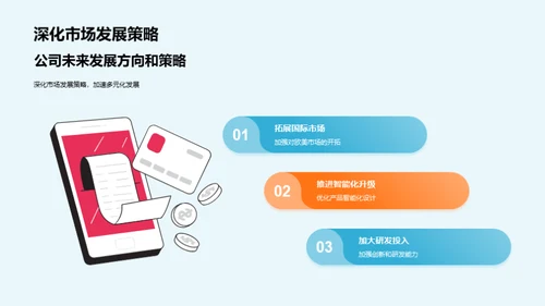 家居业务季度评估