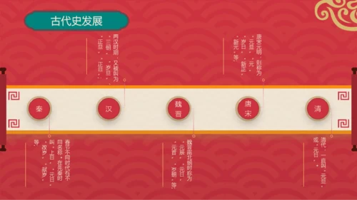红金复古风春节节日介绍模板