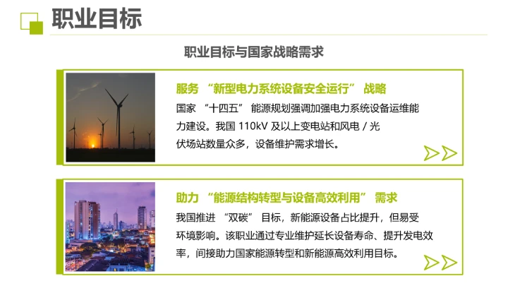 电气工程及自动化专业大学生职业生涯规划发展展示PPT模版