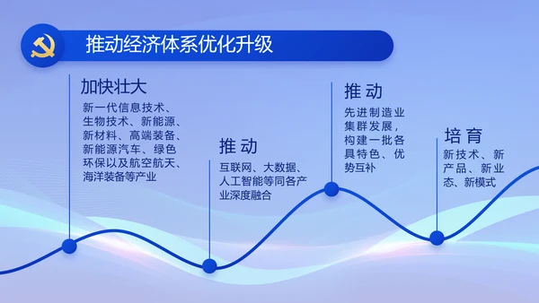 蓝色党支部党建述职述廉报告动态PPT模板
