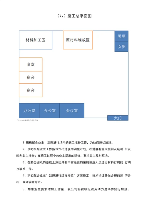 变电站防火封堵施工方案