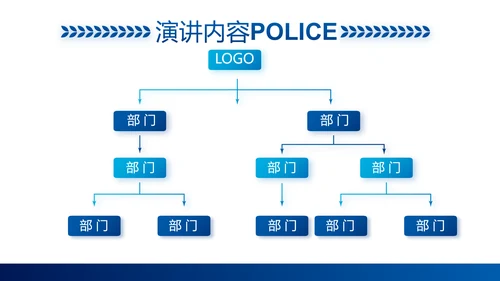 蓝色大气公安警察职责工作汇报PPT