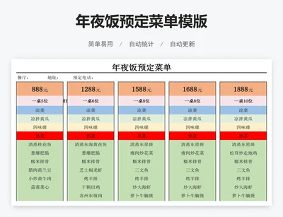 年夜饭预定菜单模版