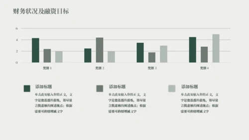 咖啡店可可豆项目计划书模板