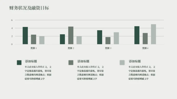 咖啡店可可豆项目计划书模板