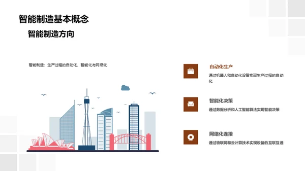 智能制造的进阶之路