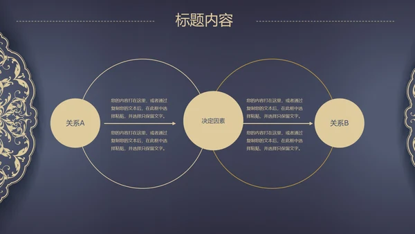 高档欧式复古花纹PPT动态模板