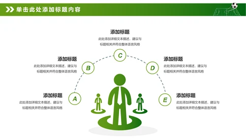 绿色动感少儿足球运动足球训练世界杯PPT