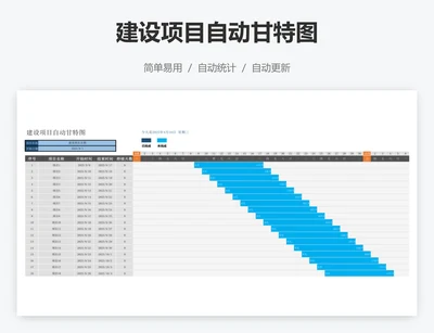 建设项目自动甘特图