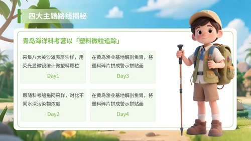 绿色3D风享受野趣感受阳光夏季旅游计划PPT