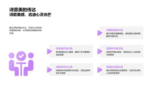 诗歌教学与创作