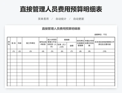 直接管理人员费用预算明细表