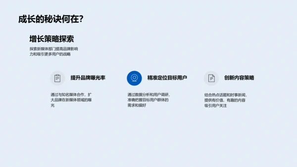 新媒体年中战略汇报PPT模板