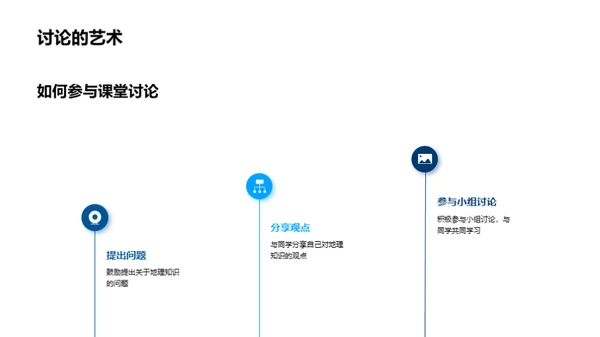 解析地理之谜