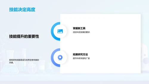 生物研究新方法PPT模板