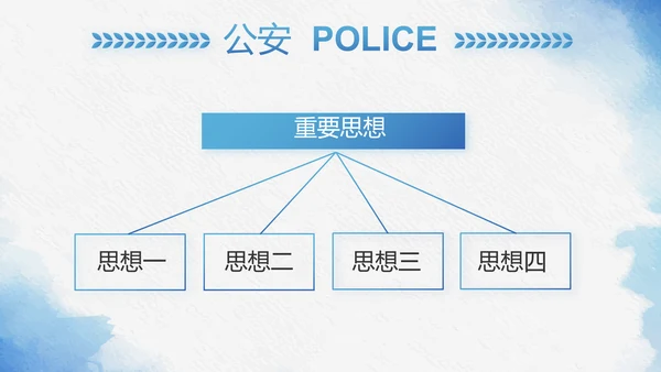 蓝色莫兰迪风格警察民警个人总结动态PPT模板