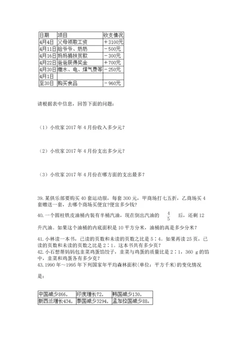 小升初数学应用题50道【名师系列】.docx