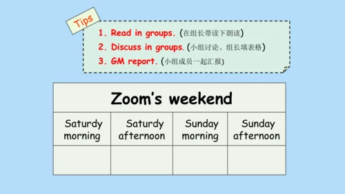 Unit 2 Last weekend Part B Read and write课件（39张PPT