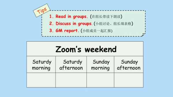 Unit 2 Last weekend Part B Read and write课件（39张PPT