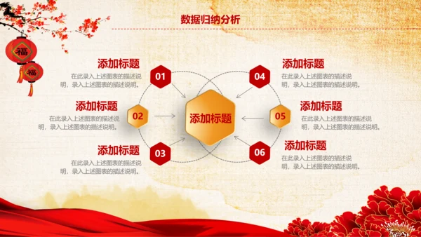 2017鸡年开门红激励动员誓师大会PPT