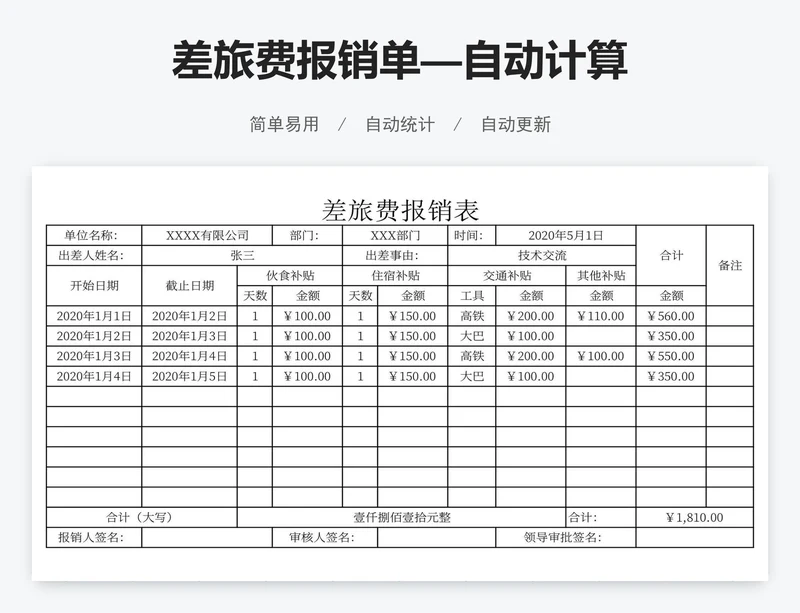 差旅费报销单—自动计算