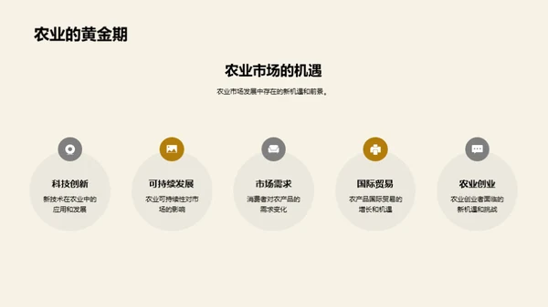 农业市场深度洞察