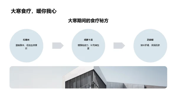 大寒节气与健康