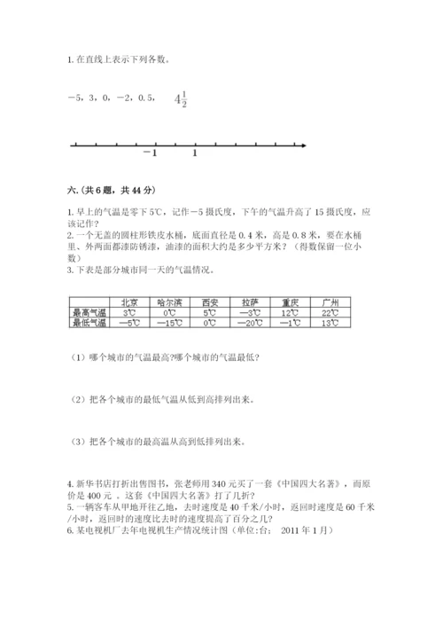 苏教版数学六年级下册试题期末模拟检测卷及完整答案【历年真题】.docx